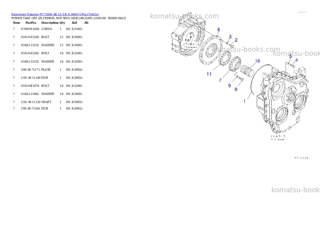 Komatsu pc750se-6k-ls s/n k30001-up Parts catalog cover Page 9 Komatsu pc750se-6k-ls s/n k30001-up Parts catalog cover Page 9