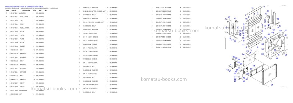 Komatsu pc750se-7k s/n k40001-up Parts catalog cover Page 10