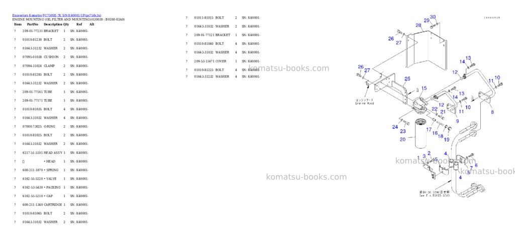 Komatsu pc750se-7k s/n k40001-up Parts catalog cover Page 2