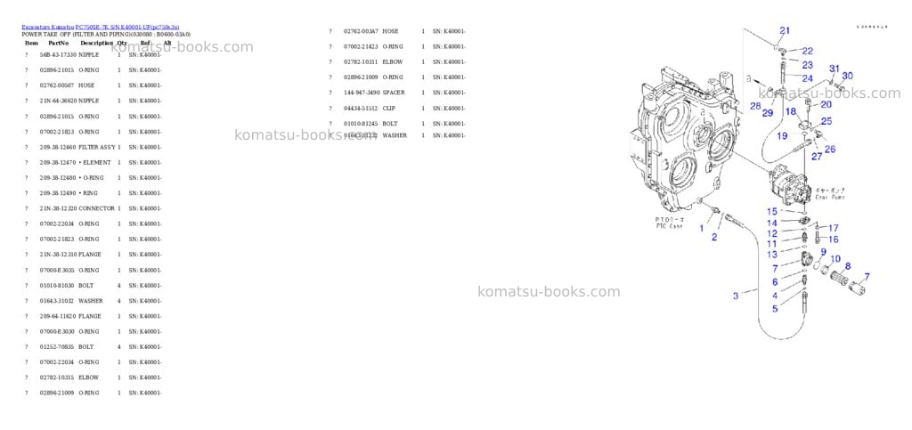 Komatsu pc750se-7k s/n k40001-up Parts catalog cover Page 7
