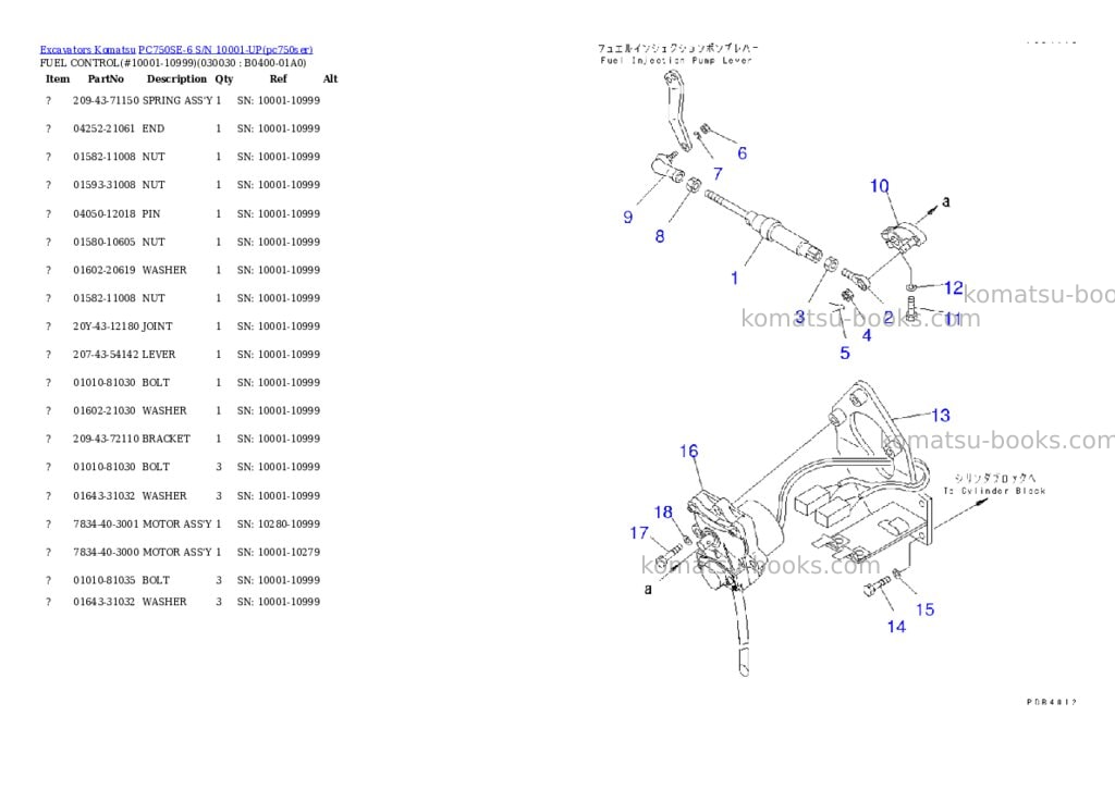 Komatsu pc750se-6 s/n 10001-up Parts catalog cover Page 2 Komatsu pc750se-6 s/n 10001-up Parts catalog cover Page 2