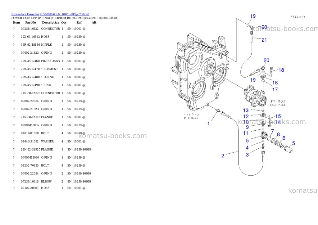 Komatsu pc750se-6 s/n 10001-up Parts catalog cover Page 8 Komatsu pc750se-6 s/n 10001-up Parts catalog cover Page 8