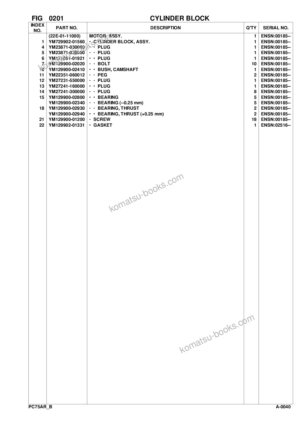 Komatsu pc75r-2 usa s/n 22e5210001-up Parts catalog cover Page 10 Komatsu pc75r-2 usa s/n 22e5210001-up Parts catalog cover Page 10