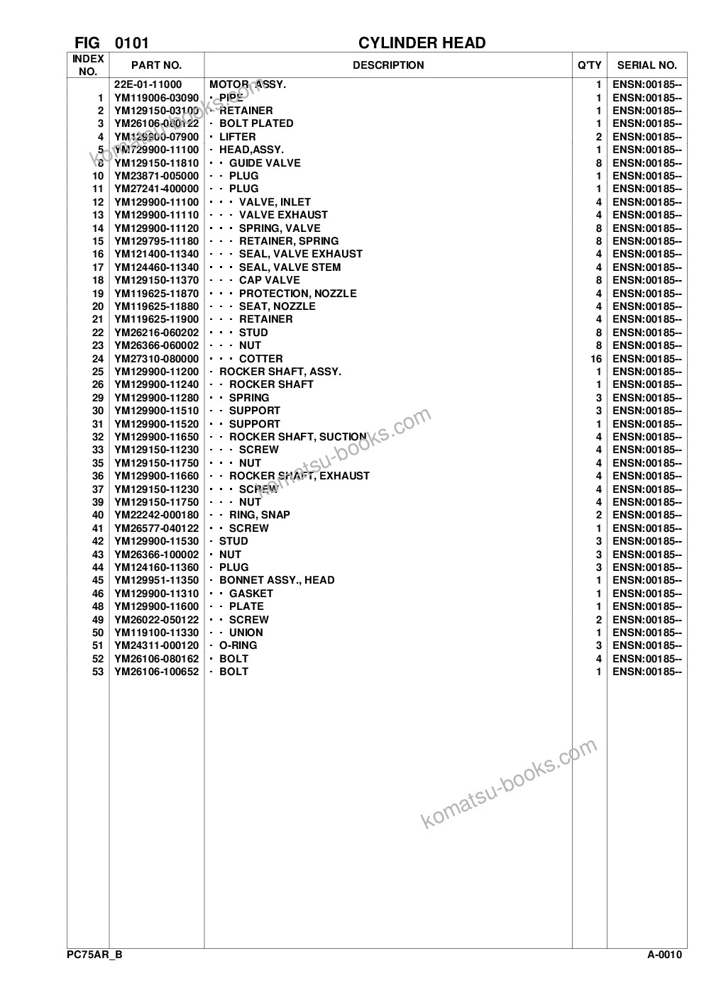 Komatsu pc75r-2 usa s/n 22e5210001-up Parts catalog cover Page 4 Komatsu pc75r-2 usa s/n 22e5210001-up Parts catalog cover Page 4