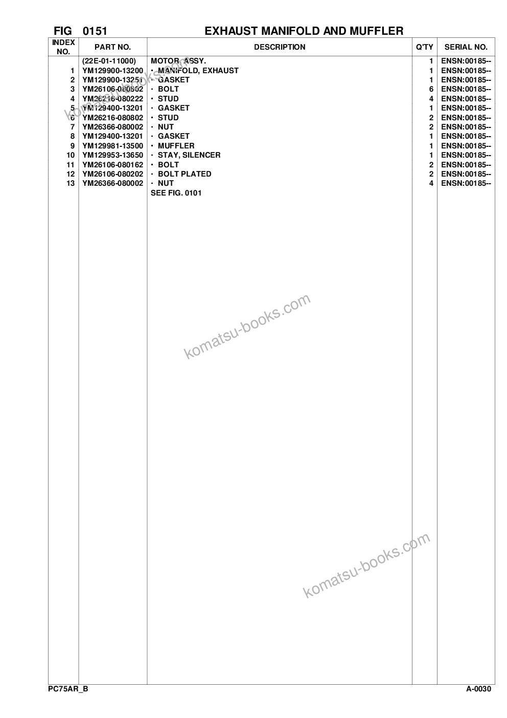 Komatsu pc75r-2 usa s/n 22e5210001-up Parts catalog cover Page 8 Komatsu pc75r-2 usa s/n 22e5210001-up Parts catalog cover Page 8