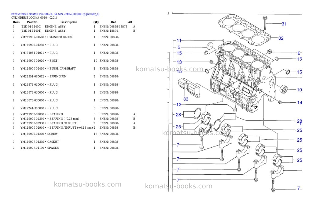 Komatsu pc75r-2 usa s/n 22e5210500-up Parts catalog cover Page 3