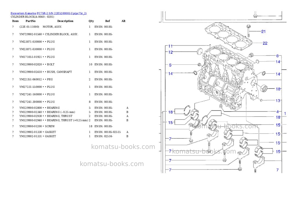 Komatsu pc75r-2 s/n 22e5200001-up Parts catalog cover Page 3 Komatsu pc75r-2 s/n 22e5200001-up Parts catalog cover Page 3