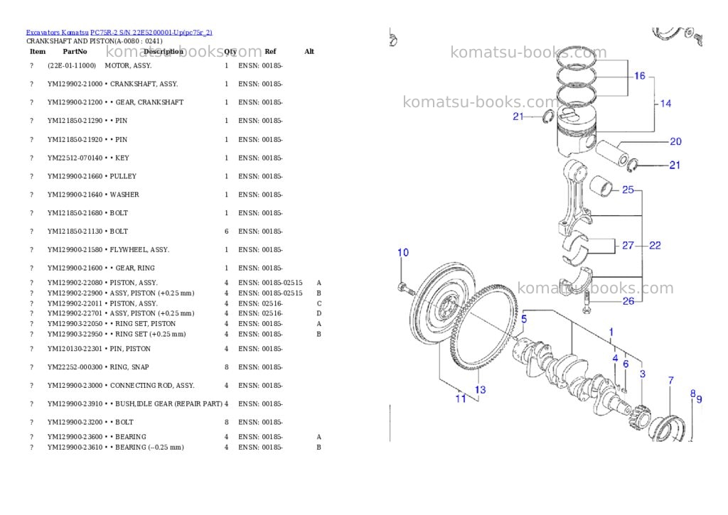 Komatsu pc75r-2 s/n 22e5200001-up Parts catalog cover Page 7 Komatsu pc75r-2 s/n 22e5200001-up Parts catalog cover Page 7