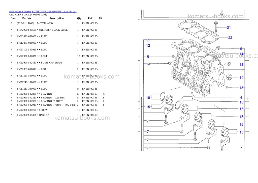Komatsu pc75r-2 s/n 22e5200763-up Parts catalog cover Page 3 Komatsu pc75r-2 s/n 22e5200763-up Parts catalog cover Page 3