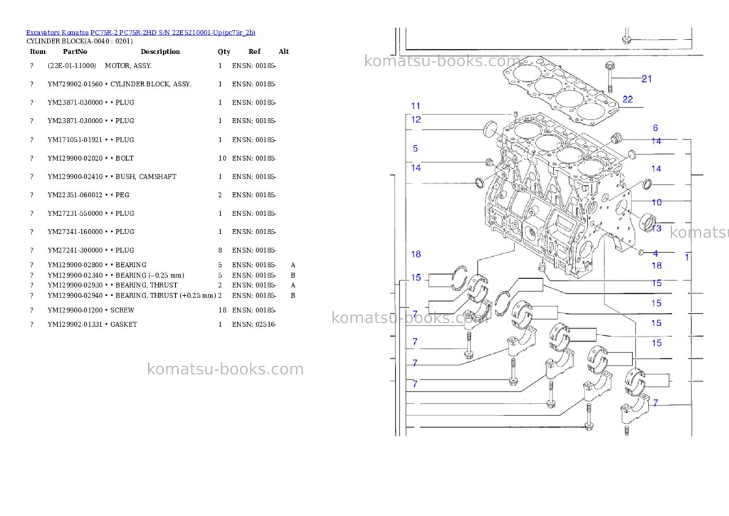 Komatsu pc75r-2 pc75r-2hd s/n 22e5210001-up Parts catalog cover Page 3 Komatsu pc75r-2 pc75r-2hd s/n 22e5210001-up Parts catalog cover Page 3