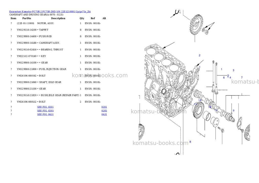 Komatsu pc75r-2 pc75r-2hd s/n 22e5210001-up Parts catalog cover Page 6 Komatsu pc75r-2 pc75r-2hd s/n 22e5210001-up Parts catalog cover Page 6