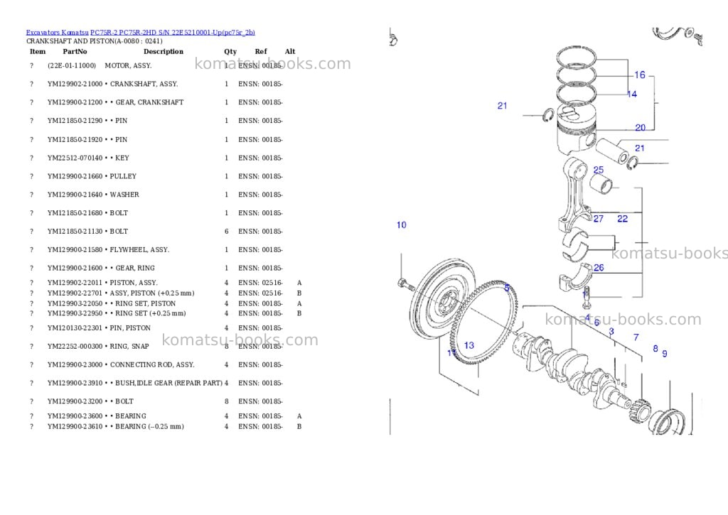 Komatsu pc75r-2 pc75r-2hd s/n 22e5210001-up Parts catalog cover Page 7 Komatsu pc75r-2 pc75r-2hd s/n 22e5210001-up Parts catalog cover Page 7
