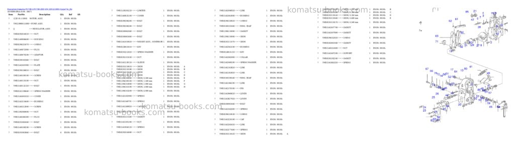 Komatsu pc75r-2 pc75r-2hd s/n 22e5210001-up Parts catalog cover Page 9 Komatsu pc75r-2 pc75r-2hd s/n 22e5210001-up Parts catalog cover Page 9