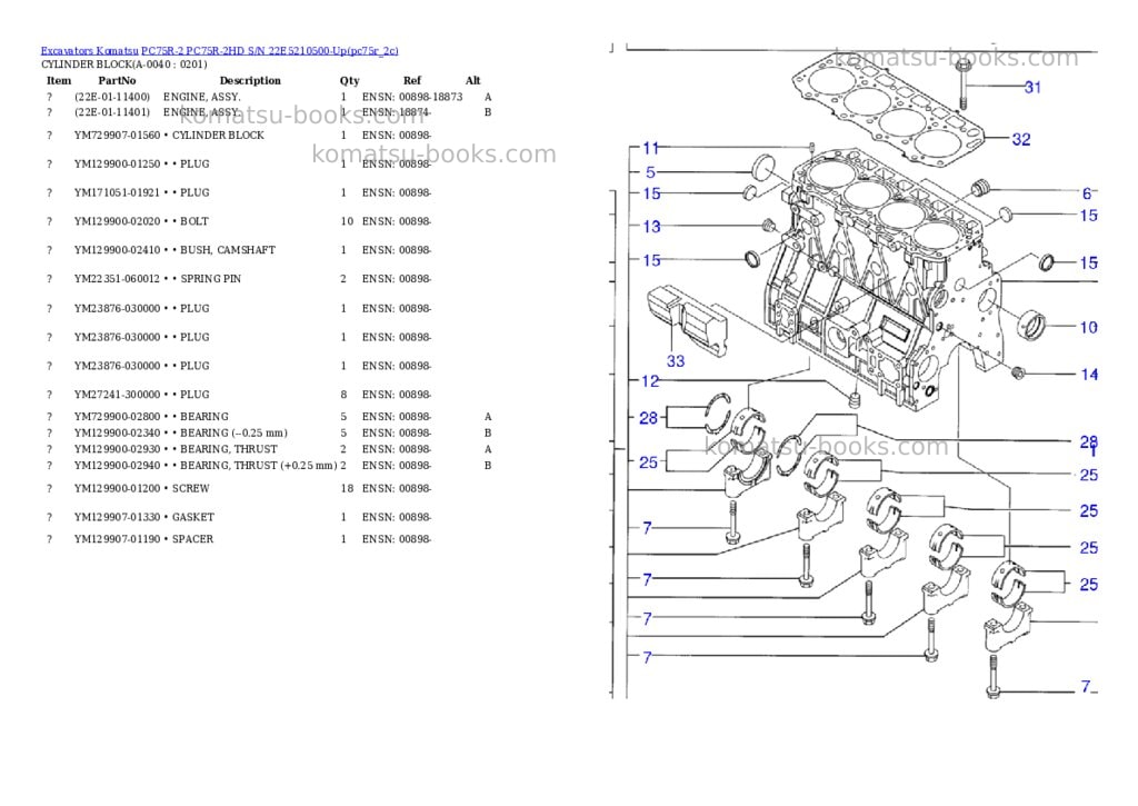 Komatsu pc75r-2 pc75r-2hd s/n 22e5210500-up Parts catalog cover Page 3 Komatsu pc75r-2 pc75r-2hd s/n 22e5210500-up Parts catalog cover Page 3