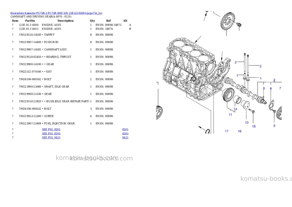 Komatsu pc75r-2 pc75r-2hd s/n 22e5210500-up Parts catalog cover Page 6 Komatsu pc75r-2 pc75r-2hd s/n 22e5210500-up Parts catalog cover Page 6