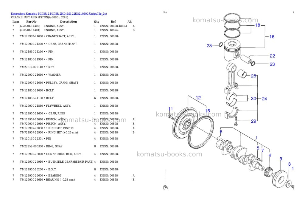 Komatsu pc75r-2 pc75r-2hd s/n 22e5210500-up Parts catalog cover Page 7 Komatsu pc75r-2 pc75r-2hd s/n 22e5210500-up Parts catalog cover Page 7