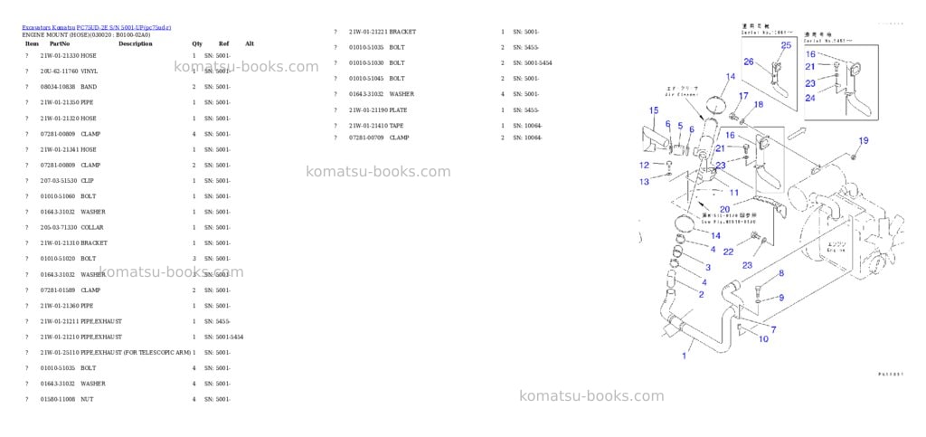 Komatsu pc75ud-2e s/n 5001-up Parts catalog cover Komatsu pc75ud-2e s/n 5001-up Parts catalog cover