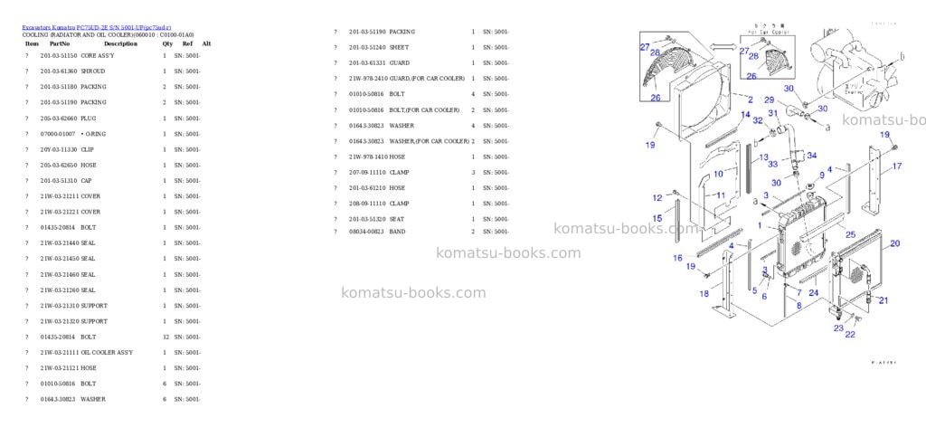 Komatsu pc75ud-2e s/n 5001-up Parts catalog cover Page 10 Komatsu pc75ud-2e s/n 5001-up Parts catalog cover Page 10