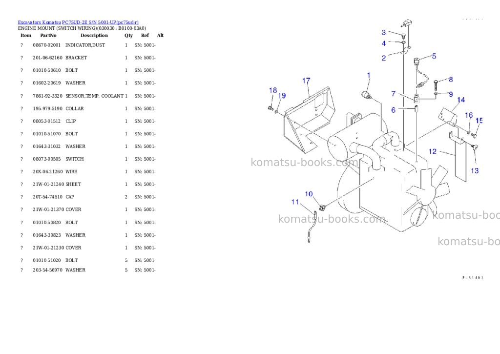 Komatsu pc75ud-2e s/n 5001-up Parts catalog cover Page 2 Komatsu pc75ud-2e s/n 5001-up Parts catalog cover Page 2