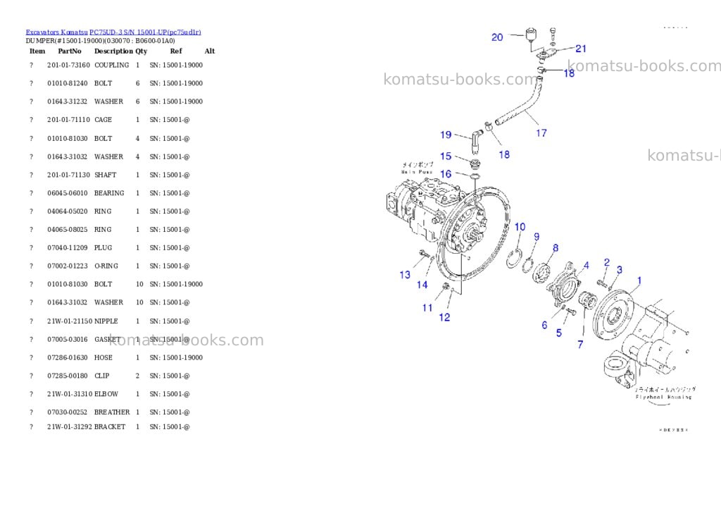 Komatsu pc75ud-3 s/n 15001-up Parts catalog cover Page 6 Komatsu pc75ud-3 s/n 15001-up Parts catalog cover Page 6
