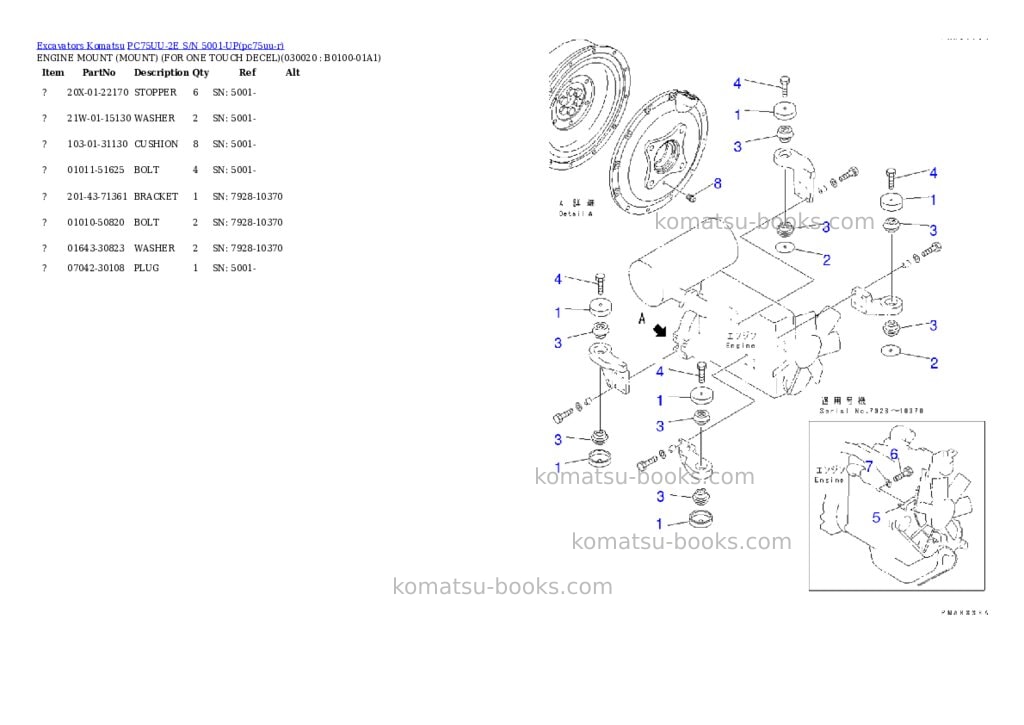 Komatsu pc75uu-2e s/n 5001-up Parts catalog cover Komatsu pc75uu-2e s/n 5001-up Parts catalog cover