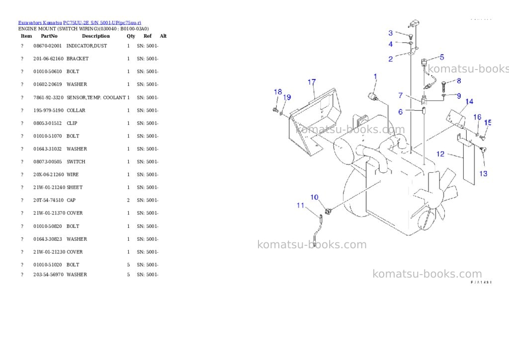 Komatsu pc75uu-2e s/n 5001-up Parts catalog cover Page 3 Komatsu pc75uu-2e s/n 5001-up Parts catalog cover Page 3