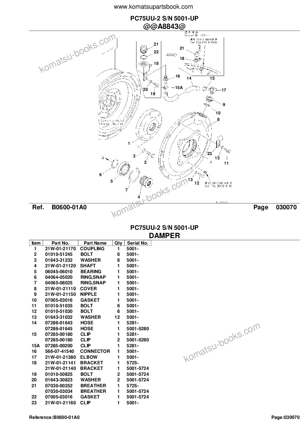 Komatsu PC75UU-2 S/N 5001-UP Parts catalog cover Page 10 Komatsu PC75UU-2 S/N 5001-UP Parts catalog cover Page 10