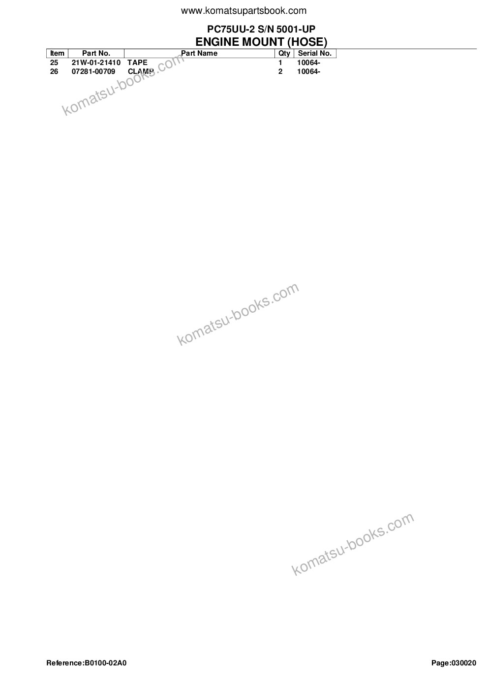 Komatsu PC75UU-2 S/N 5001-UP Parts catalog cover Page 5 Komatsu PC75UU-2 S/N 5001-UP Parts catalog cover Page 5