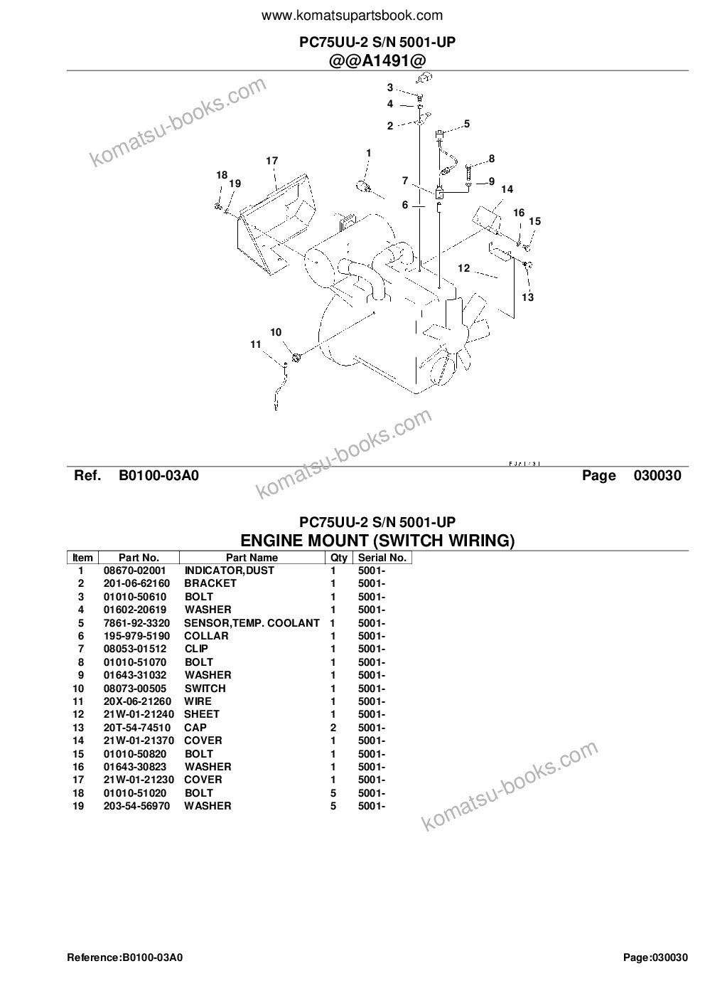 Komatsu PC75UU-2 S/N 5001-UP Parts catalog cover Page 6 Komatsu PC75UU-2 S/N 5001-UP Parts catalog cover Page 6