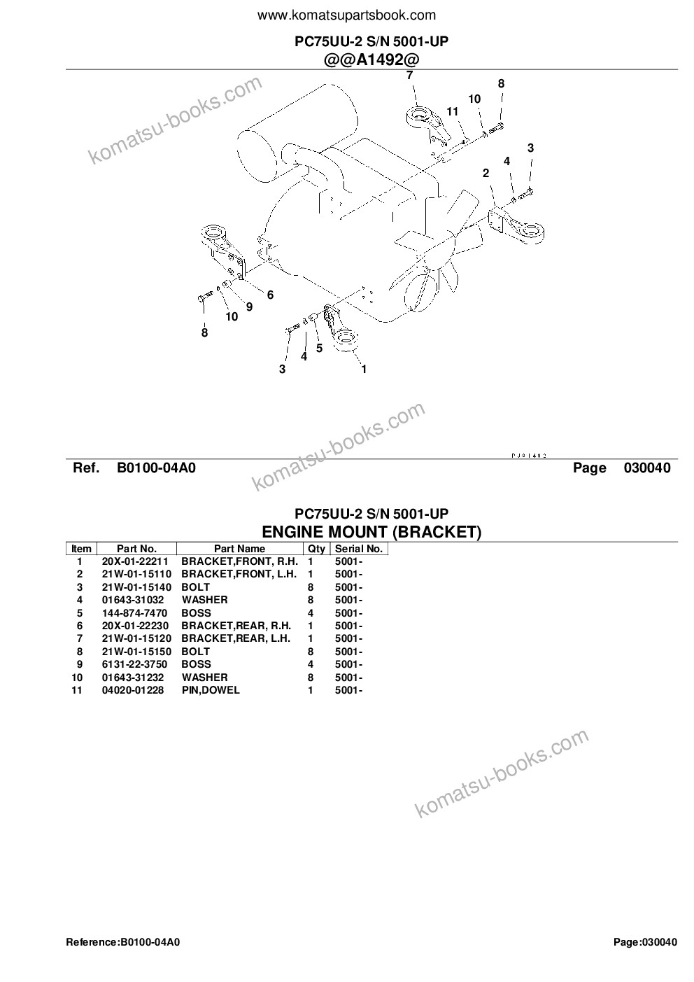 Komatsu PC75UU-2 S/N 5001-UP Parts catalog cover Page 7 Komatsu PC75UU-2 S/N 5001-UP Parts catalog cover Page 7