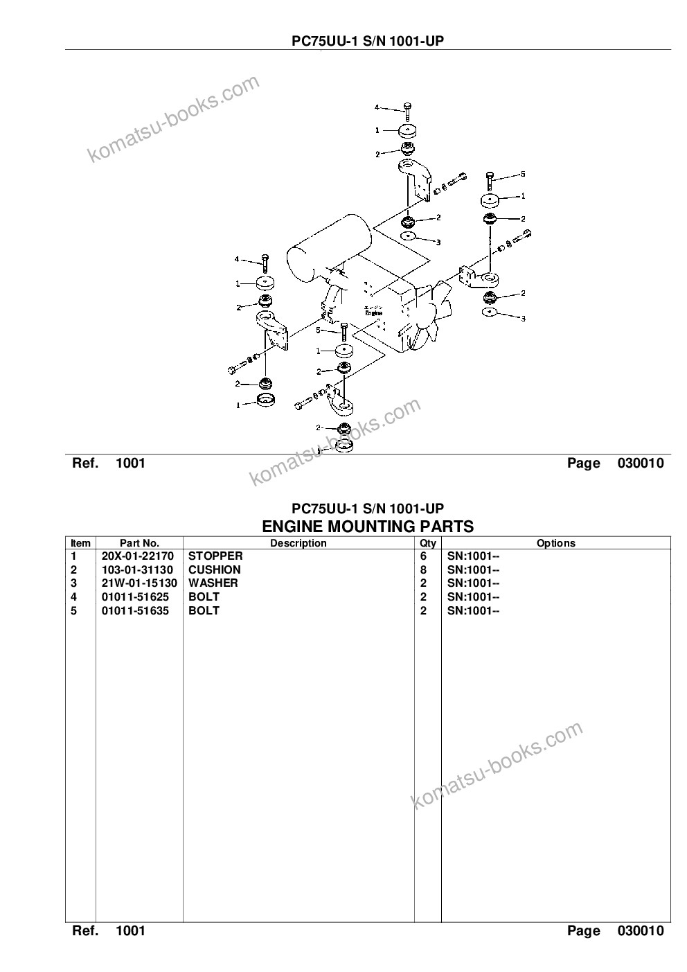 Komatsu pc75uu-1 s/n 1001-up Parts catalog cover Page 3 Komatsu pc75uu-1 s/n 1001-up Parts catalog cover Page 3