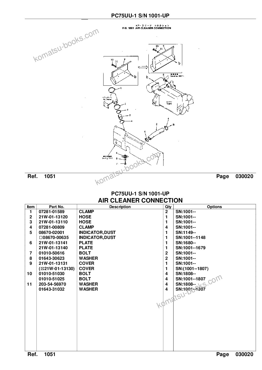 Komatsu pc75uu-1 s/n 1001-up Parts catalog cover Page 4 Komatsu pc75uu-1 s/n 1001-up Parts catalog cover Page 4