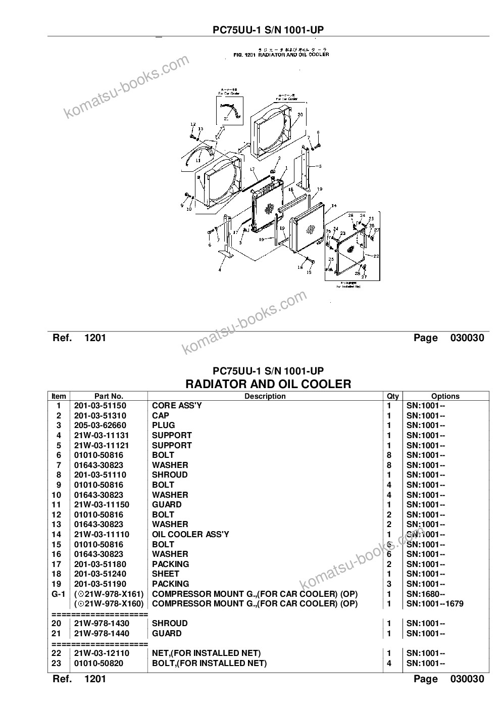 Komatsu pc75uu-1 s/n 1001-up Parts catalog cover Page 5 Komatsu pc75uu-1 s/n 1001-up Parts catalog cover Page 5