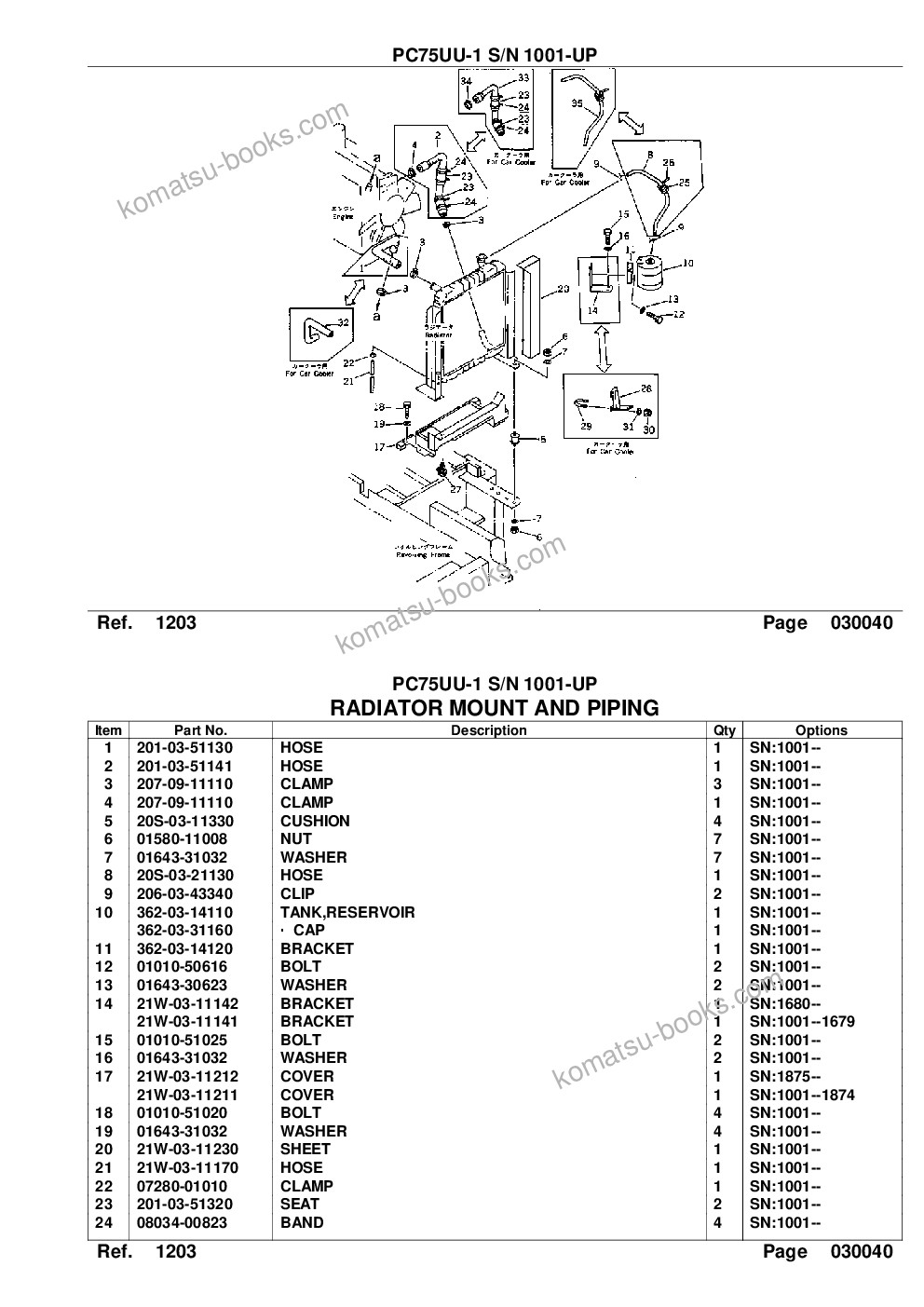 Komatsu pc75uu-1 s/n 1001-up Parts catalog cover Page 7 Komatsu pc75uu-1 s/n 1001-up Parts catalog cover Page 7
