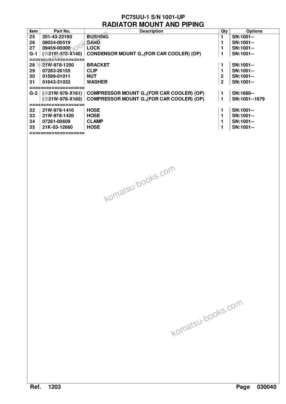 Komatsu pc75uu-1 s/n 1001-up Parts catalog cover Page 8 Komatsu pc75uu-1 s/n 1001-up Parts catalog cover Page 8