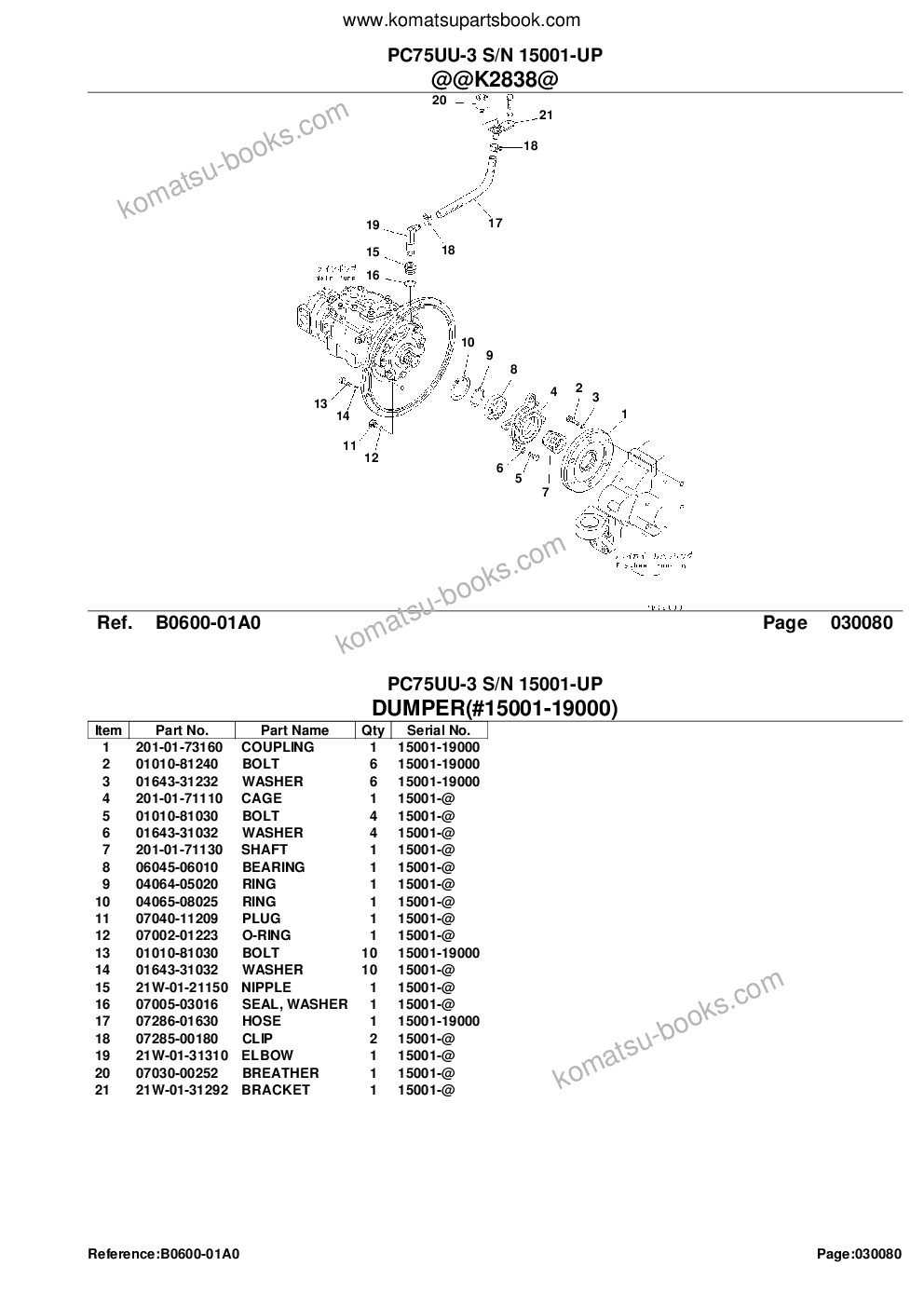 Komatsu pc75uu-3 s/n 15001-up Parts catalog cover Page 10 Komatsu pc75uu-3 s/n 15001-up Parts catalog cover Page 10