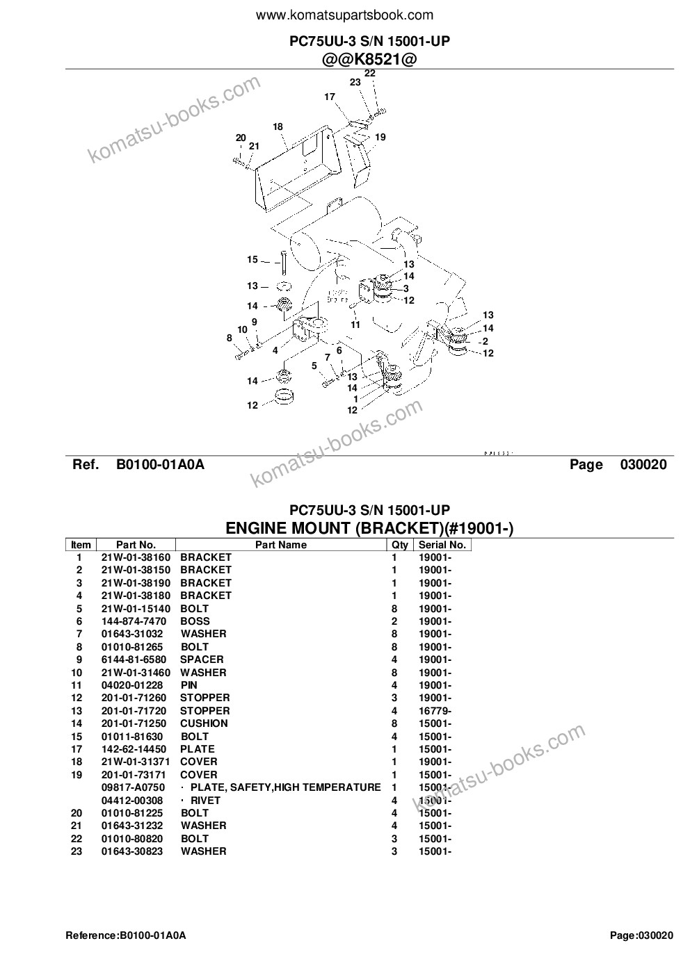 Komatsu pc75uu-3 s/n 15001-up Parts catalog cover Page 4 Komatsu pc75uu-3 s/n 15001-up Parts catalog cover Page 4