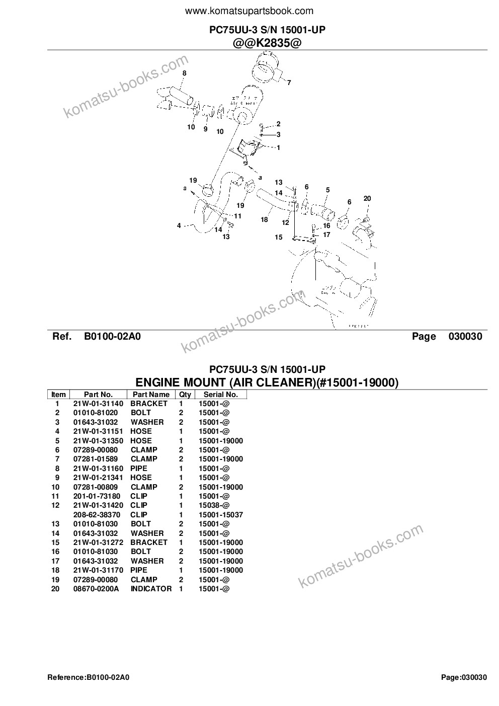 Komatsu pc75uu-3 s/n 15001-up Parts catalog cover Page 5 Komatsu pc75uu-3 s/n 15001-up Parts catalog cover Page 5