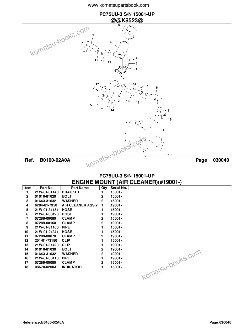 Komatsu pc75uu-3 s/n 15001-up Parts catalog cover Page 6 Komatsu pc75uu-3 s/n 15001-up Parts catalog cover Page 6