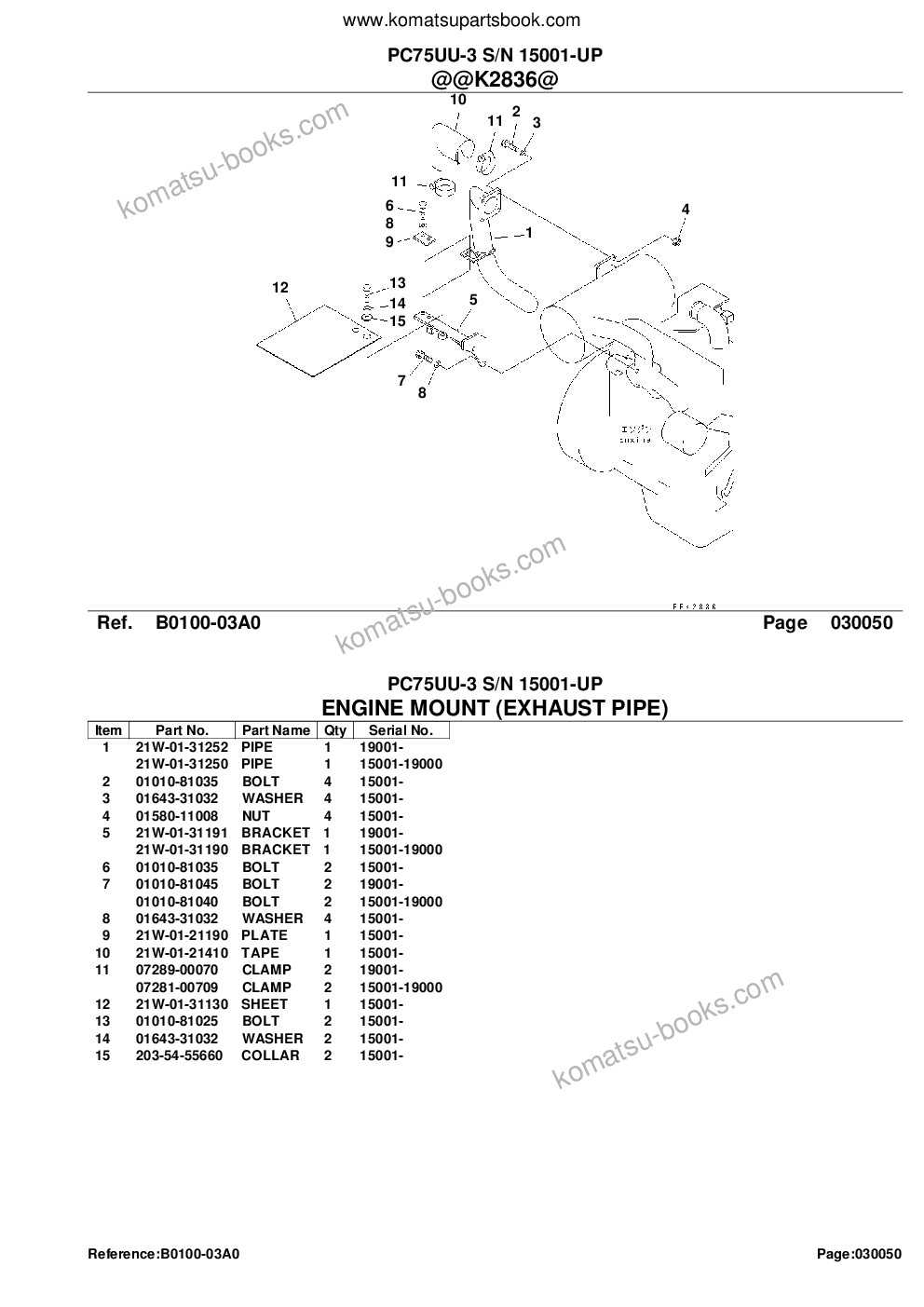 Komatsu pc75uu-3 s/n 15001-up Parts catalog cover Page 7 Komatsu pc75uu-3 s/n 15001-up Parts catalog cover Page 7