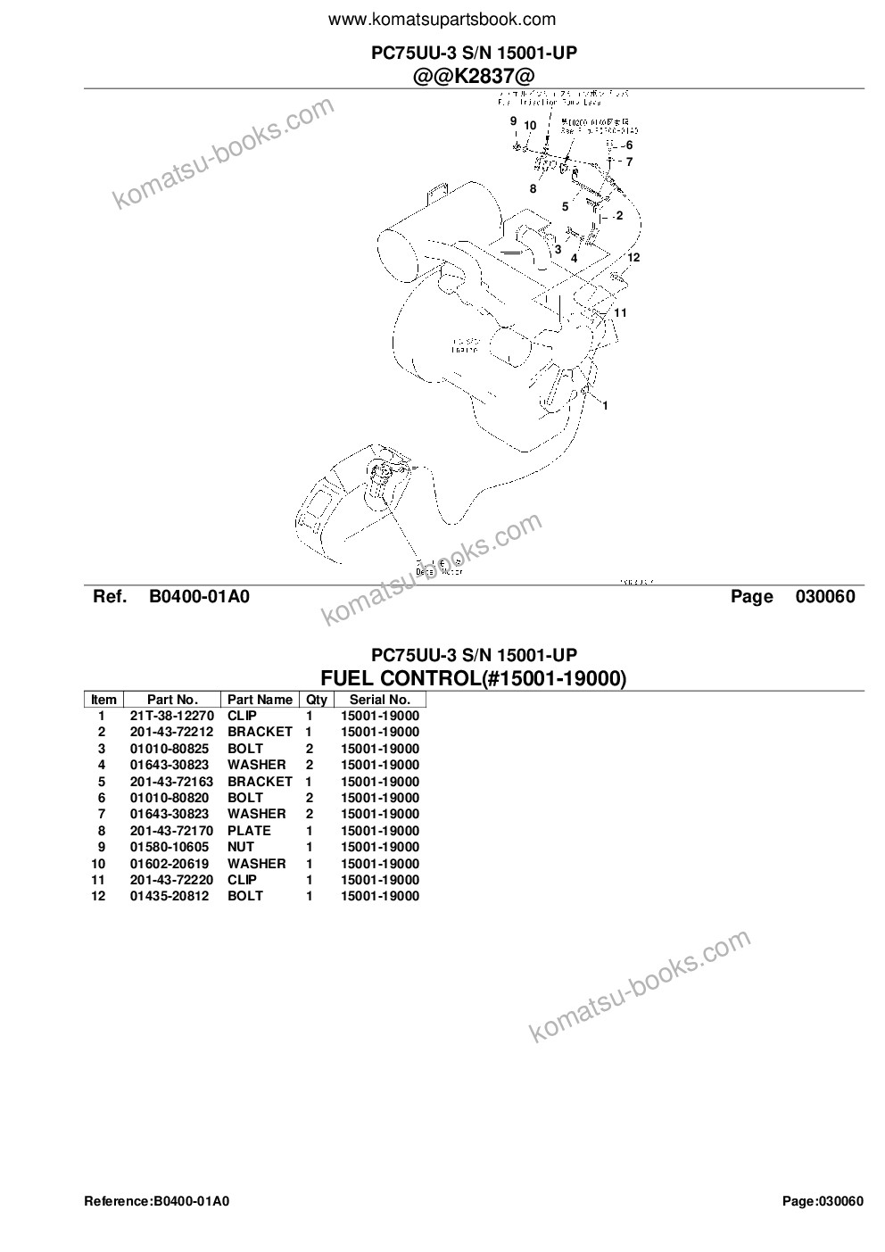 Komatsu pc75uu-3 s/n 15001-up Parts catalog cover Page 8 Komatsu pc75uu-3 s/n 15001-up Parts catalog cover Page 8