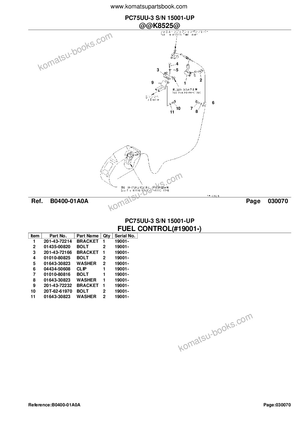 Komatsu pc75uu-3 s/n 15001-up Parts catalog cover Page 9 Komatsu pc75uu-3 s/n 15001-up Parts catalog cover Page 9