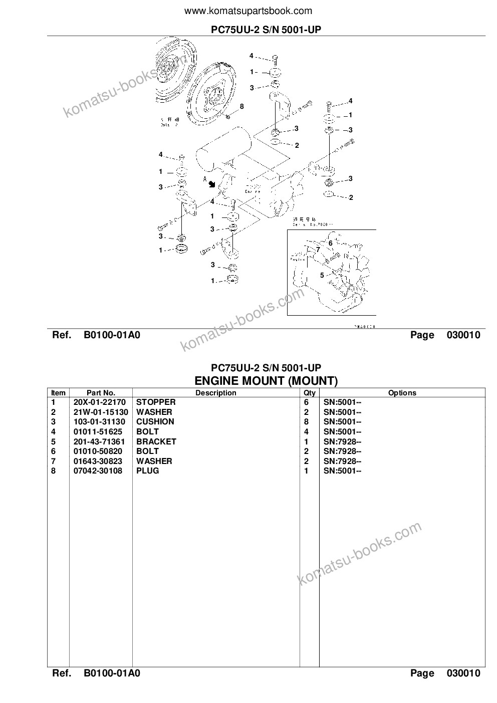 Komatsu pc75uu-2 s/n 5001-up Catálogo de piezas cover Page 3