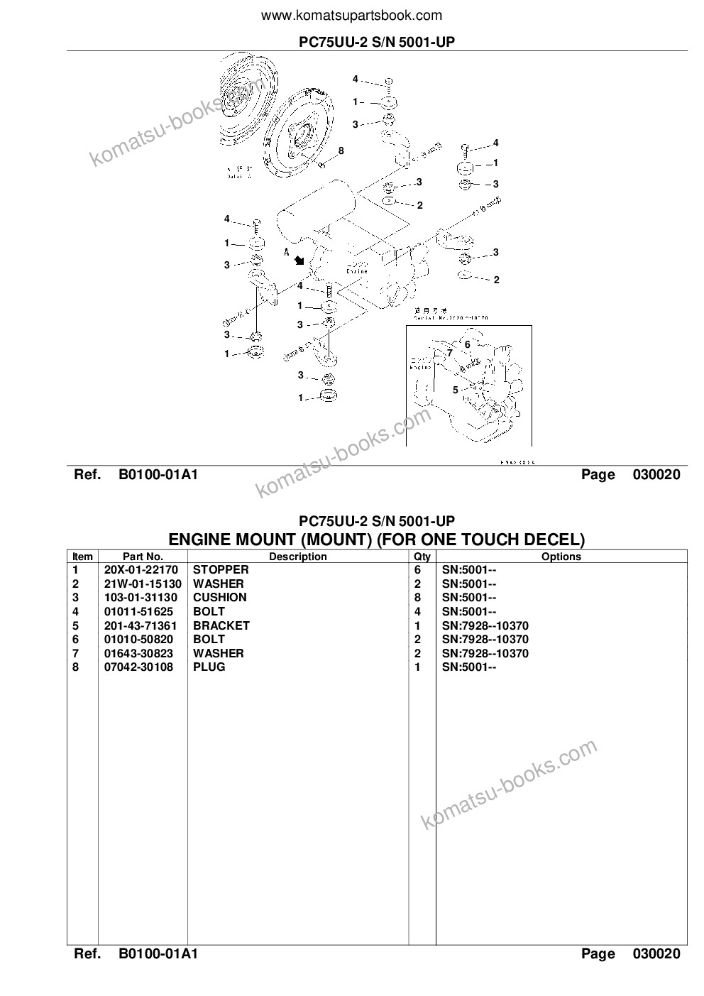 Komatsu pc75uu-2 s/n 5001-up Catálogo de piezas cover Page 4