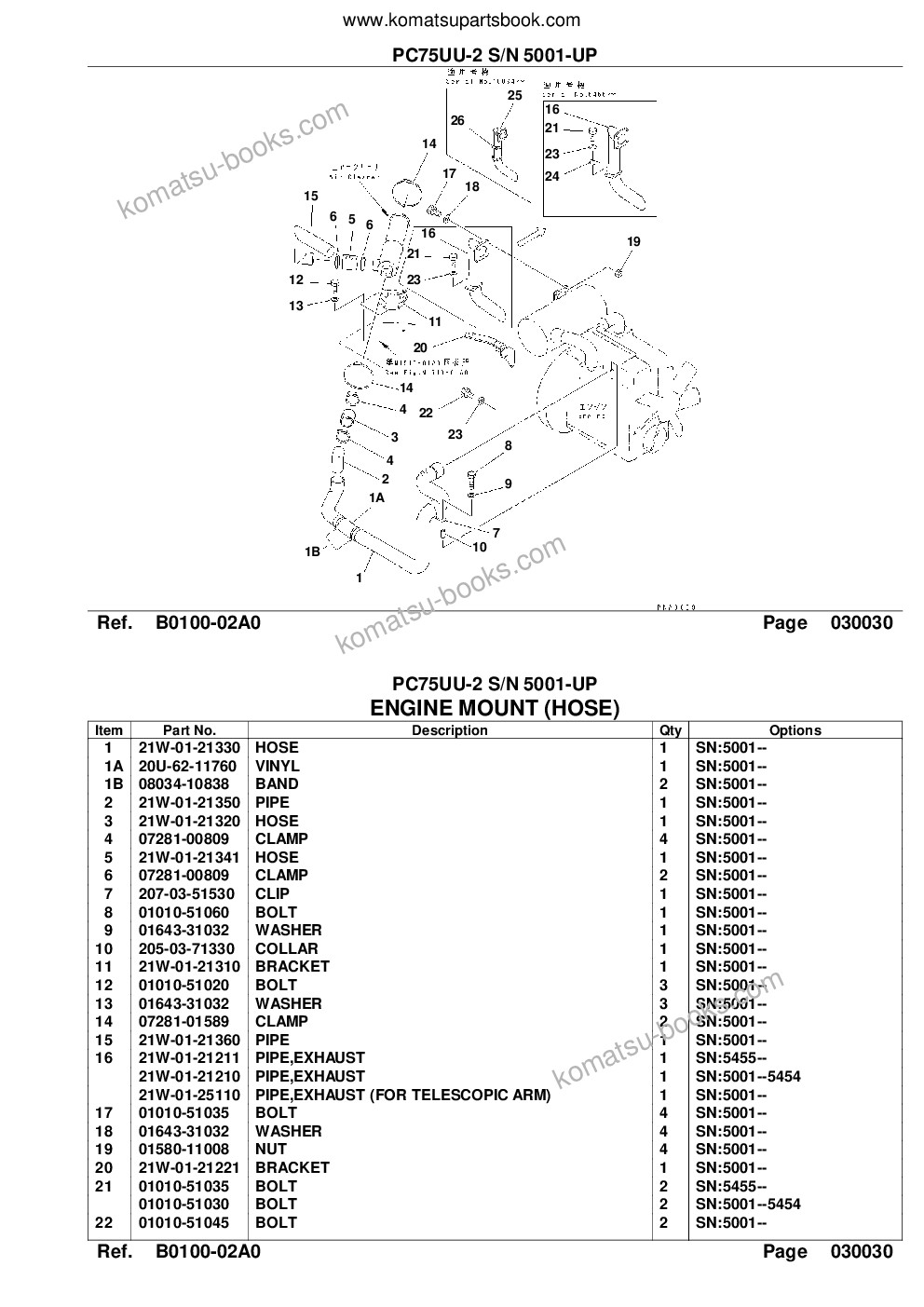 Komatsu pc75uu-2 s/n 5001-up Catálogo de piezas cover Page 5