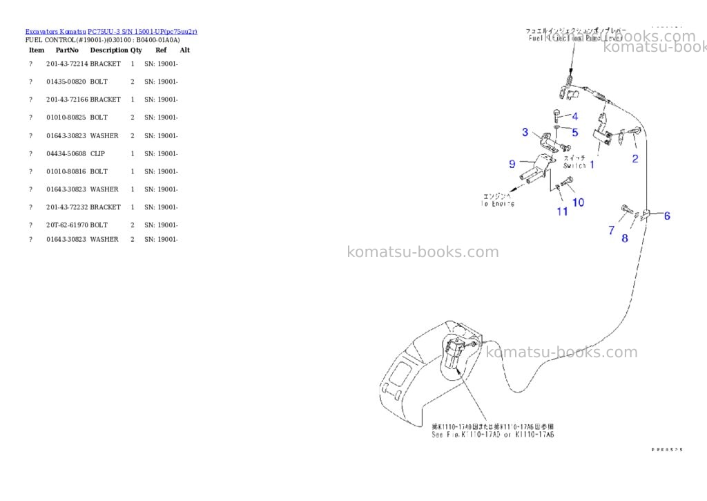 Komatsu PC75UU-3 S/N 15001-UP Parts catalog cover Page 9 Komatsu PC75UU-3 S/N 15001-UP Parts catalog cover Page 9
