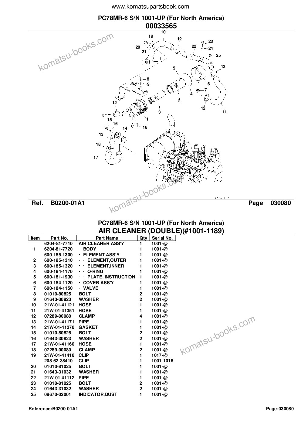 Komatsu pc78mr-6 s/n 1001-up for north america Parts catalog cover Page 10
