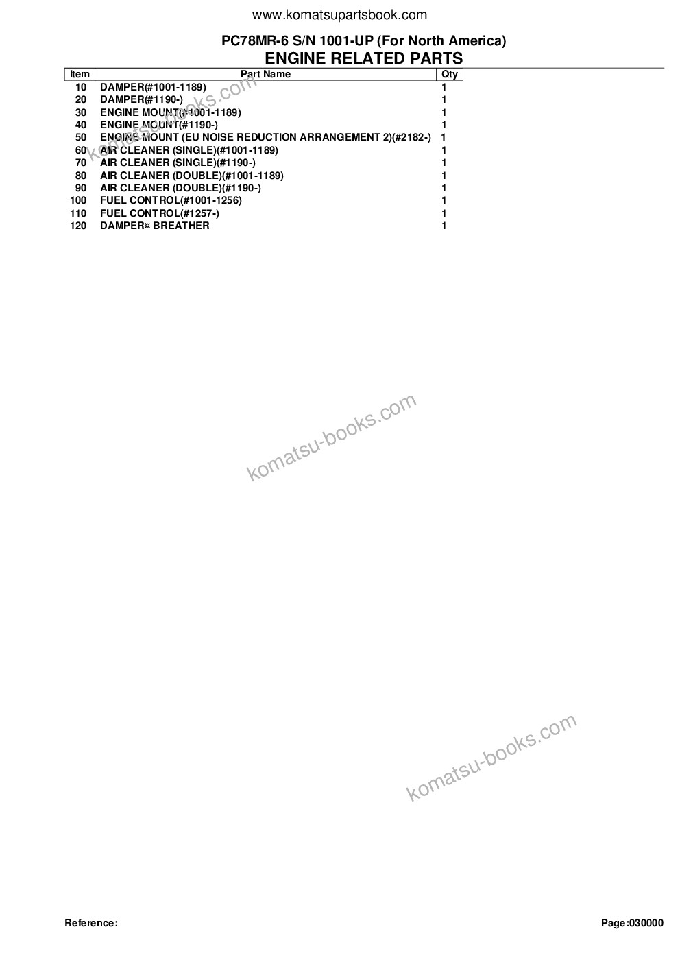Komatsu pc78mr-6 s/n 1001-up for north america Parts catalog cover Page 2