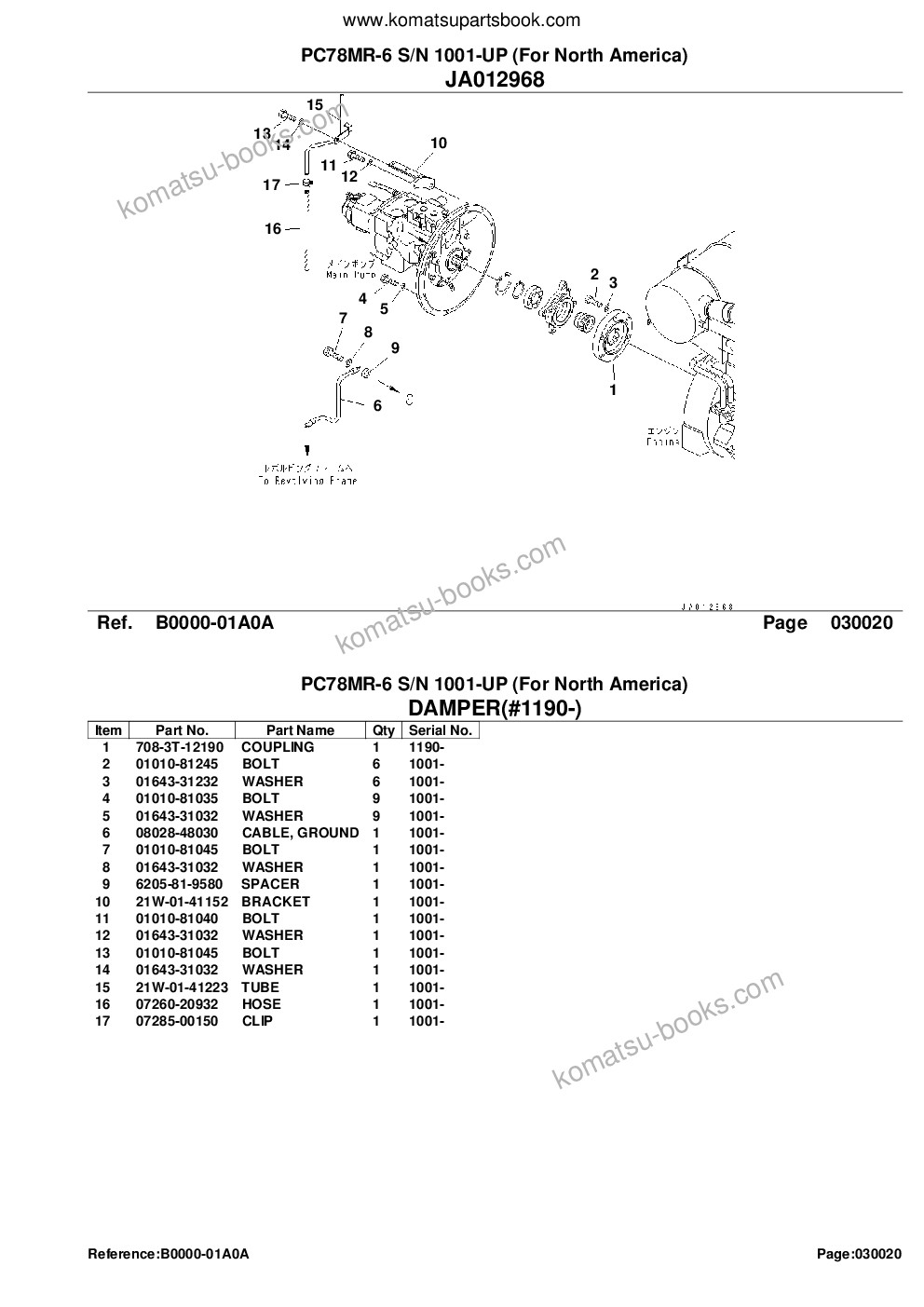 Komatsu pc78mr-6 s/n 1001-up for north america Parts catalog cover Page 4