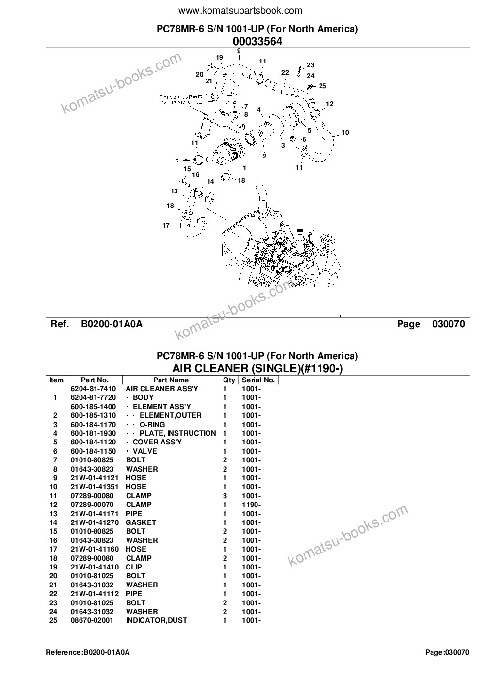 Komatsu pc78mr-6 s/n 1001-up for north america Parts catalog cover Page 9